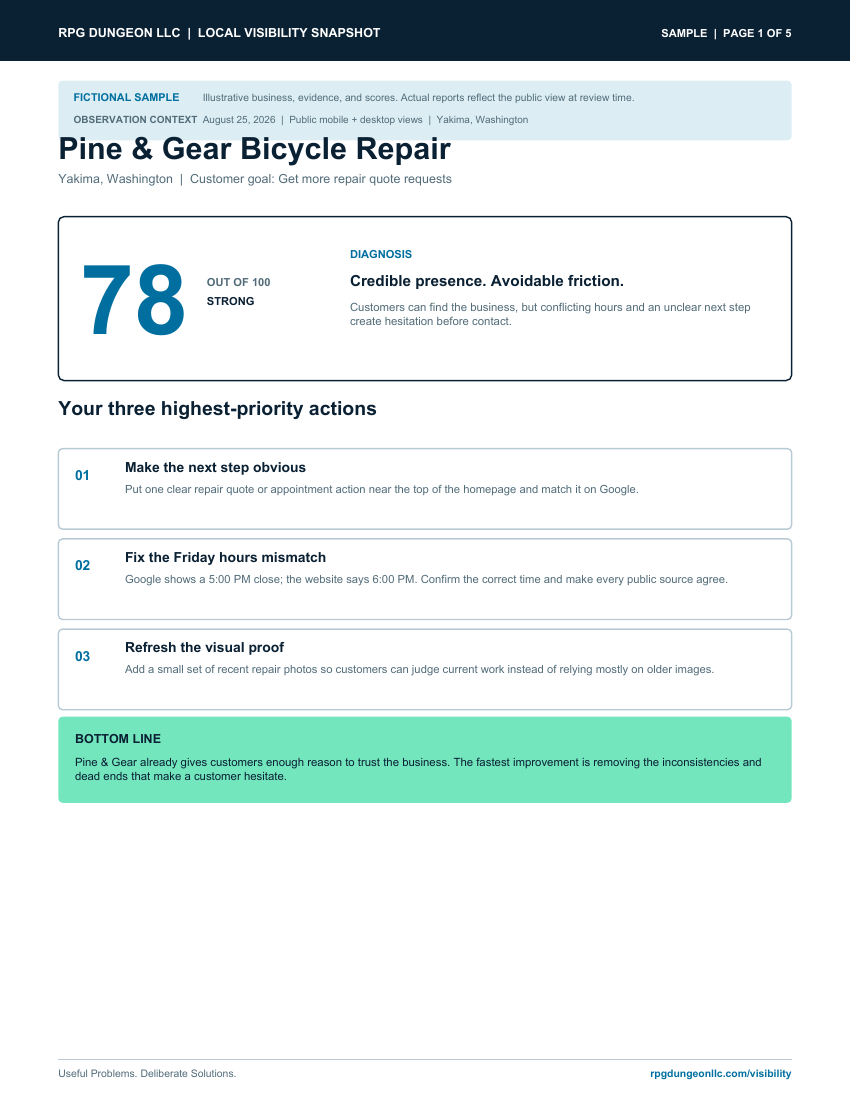 First page of the fictional Local Visibility Snapshot sample report